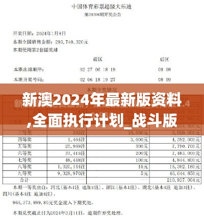 新澳2024年最新版资料,全面执行计划_战斗版36.613-1