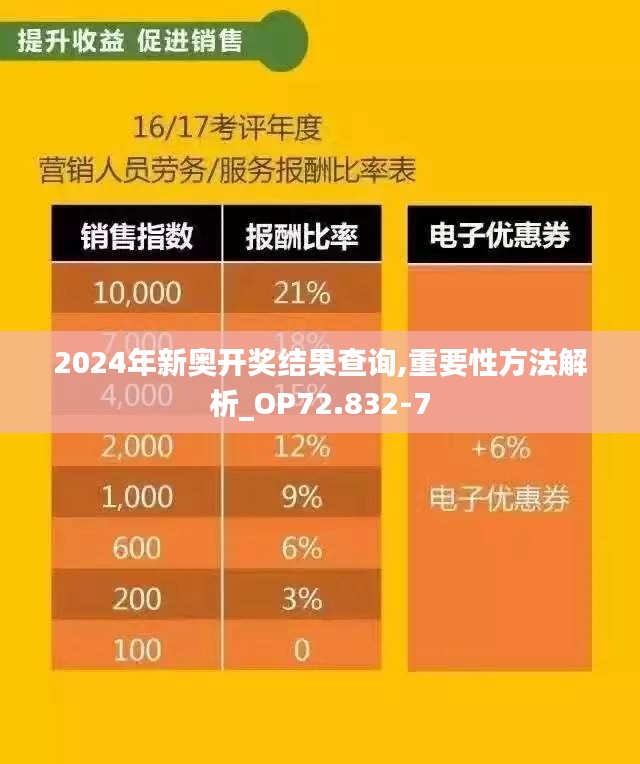 贵冠履轻头足 第5页