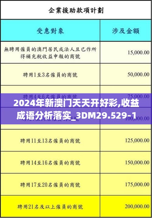 纡尊降贵 第3页