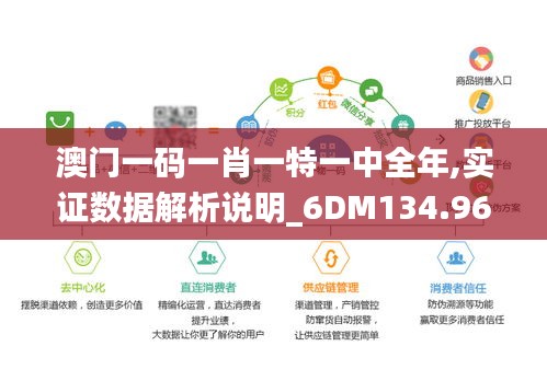 澳门一码一肖一特一中全年,实证数据解析说明_6DM134.960-1