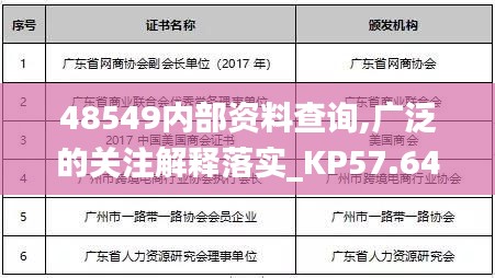 48549内部资料查询,广泛的关注解释落实_KP57.647-8