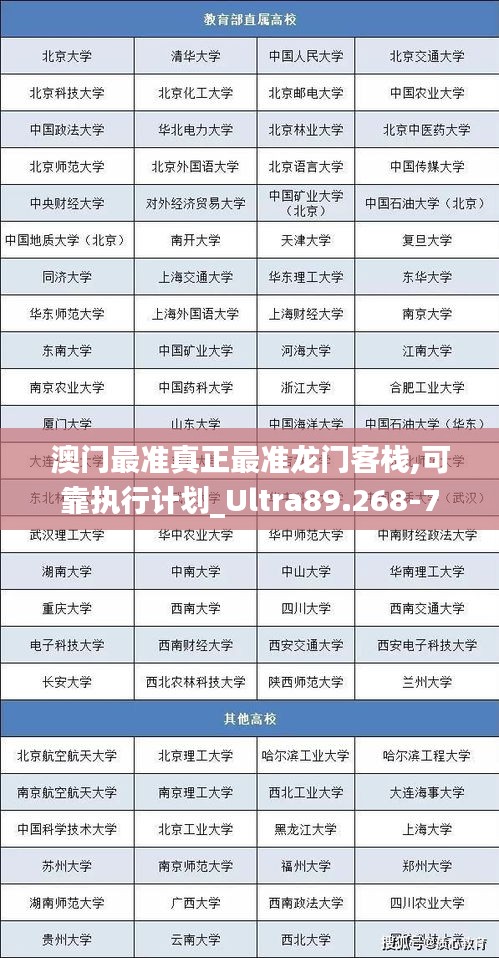 澳门最准真正最准龙门客栈,可靠执行计划_Ultra89.268-7