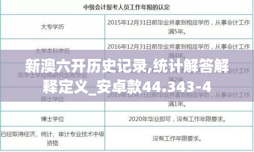 新澳六开历史记录,统计解答解释定义_安卓款44.343-4