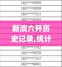新澳六开历史记录,统计解答解释定义_安卓款44.343-4