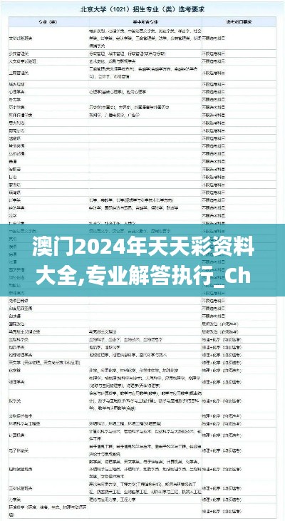 澳门2024年天天彩资料大全,专业解答执行_Chromebook45.211-4