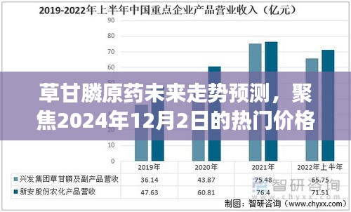 草甘膦原药未来走势预测,聚焦热门价格展望至2024年12月2日
