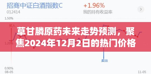 草甘膦原药未来走势预测,聚焦热门价格展望至2024年12月2日
