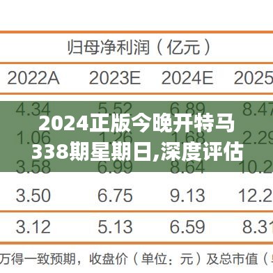 三心二意 第5页