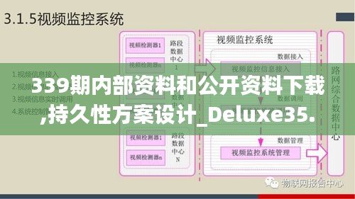 339期内部资料和公开资料下载,持久性方案设计_Deluxe35.233-1
