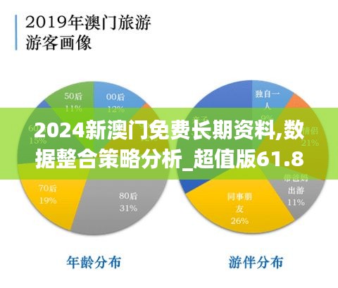 2024新澳门免费长期资料,数据整合策略分析_超值版61.865-9