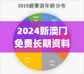2024新澳门免费长期资料,数据整合策略分析_超值版61.865-9