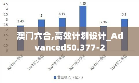 洵属可贵 第4页