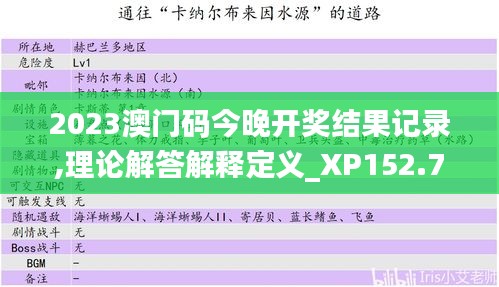 2023澳门码今晚开奖结果记录,理论解答解释定义_XP152.767-5