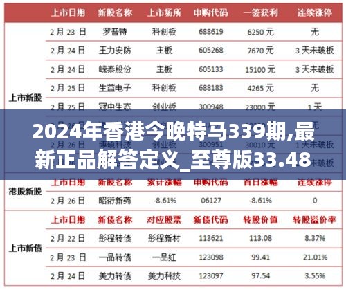 差强人意 第4页