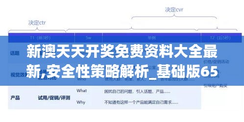 新澳天天开奖免费资料大全最新,安全性策略解析_基础版65.296-8