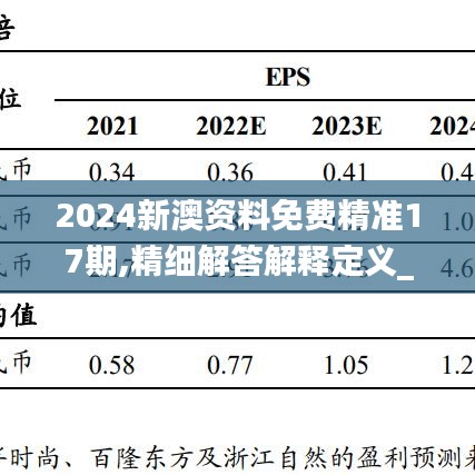 打张鸡儿 第5页