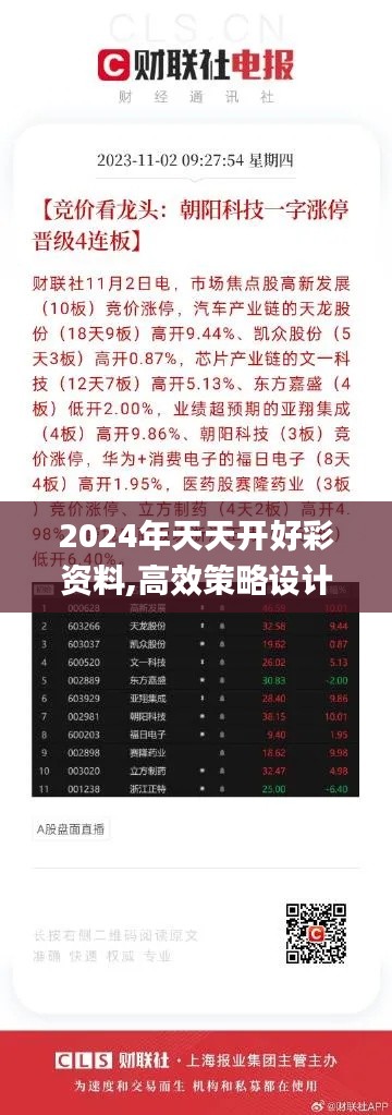 2024年天天开好彩资料,高效策略设计_Pixel32.358-2