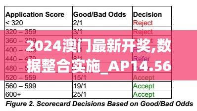 贵极人臣 第4页