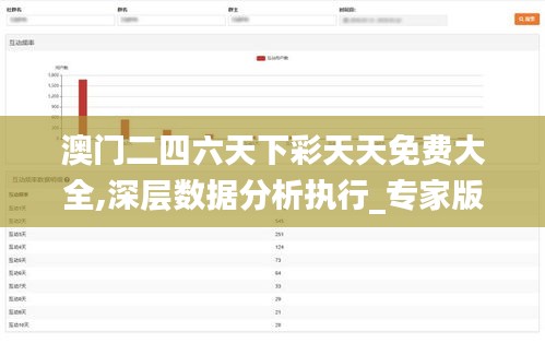 澳门二四六天下彩天天免费大全,深层数据分析执行_专家版59.513-7
