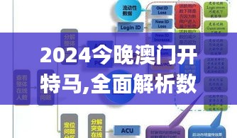 2024今晚澳门开特马,全面解析数据执行_VE版67.402-1