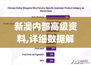 新澳内部高级资料,详细数据解释定义_免费版154.544-2