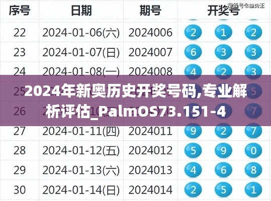 2024年新奥历史开奖号码,专业解析评估_PalmOS73.151-4
