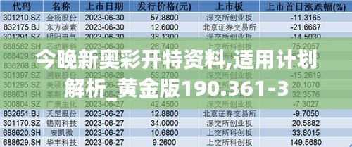今晚新奥彩开特资料,适用计划解析_黄金版190.361-3