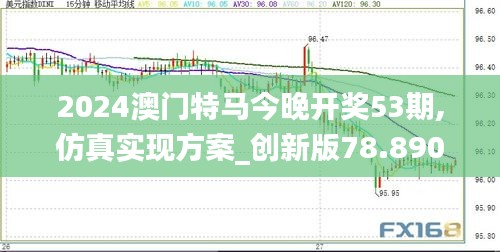 2024澳门特马今晚开奖53期,仿真实现方案_创新版78.890-4