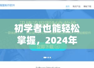 风驰电掣 第4页