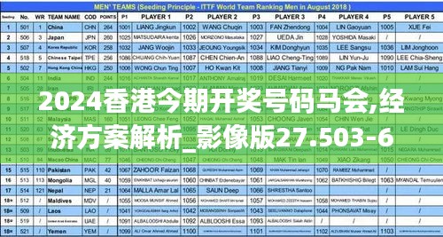 国色天香 第4页