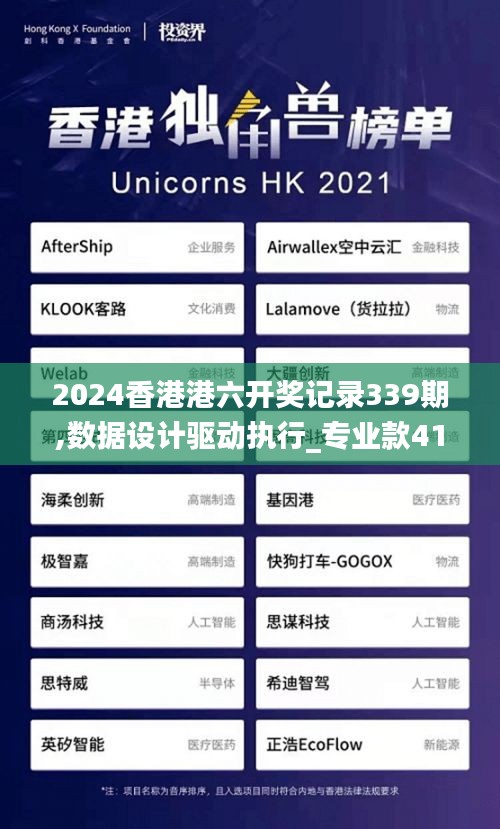 2024香港港六开奖记录339期,数据设计驱动执行_专业款41.582-7