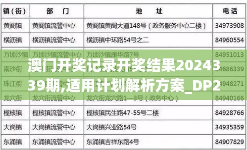 澳门开奖记录开奖结果2024339期,适用计划解析方案_DP26.995-3