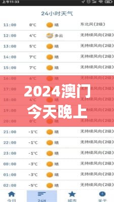 2024澳门今天晚上开什么生肖啊,权威数据解释定义_X88.660-5
