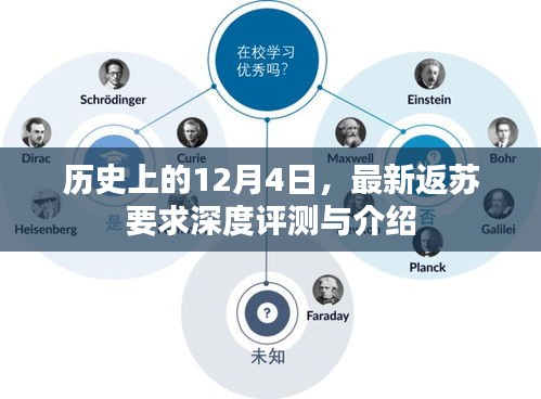 历史上的重要时刻与最新返苏要求的深度评测介绍