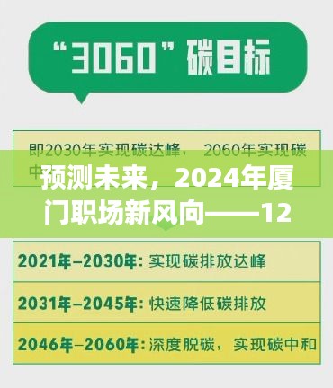 夯雀儿先飞 第5页