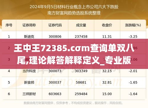 王中王72385.cσm查询单双八尾,理论解答解释定义_专业版1.912