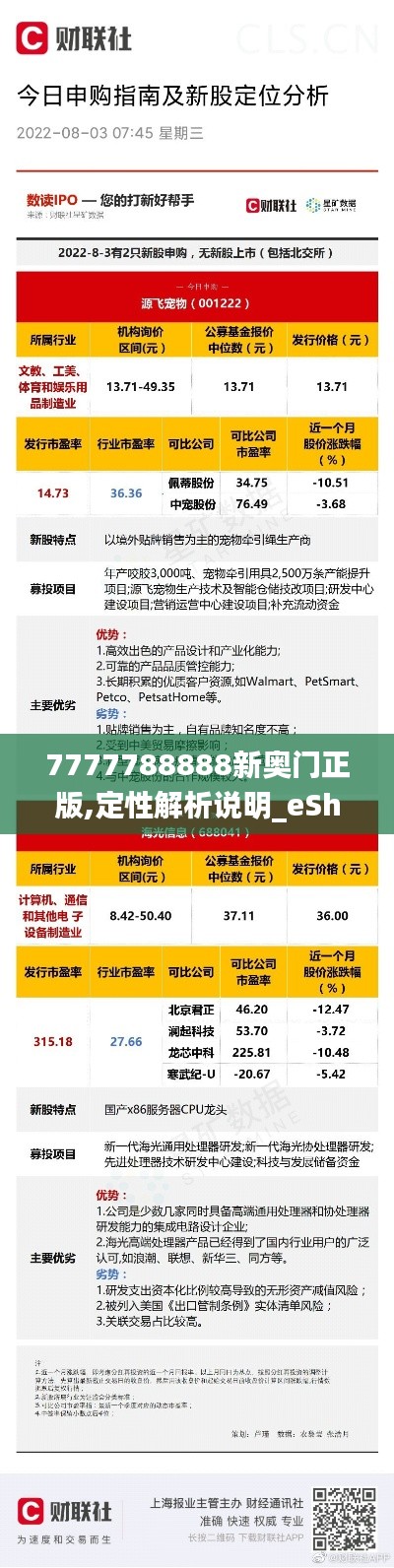 7777788888新奥门正版,定性解析说明_eShop91.700