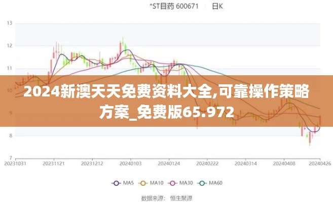 2024新澳天天免费资料大全,可靠操作策略方案_免费版65.972