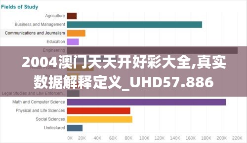 2004澳门天天开好彩大全,真实数据解释定义_UHD57.886