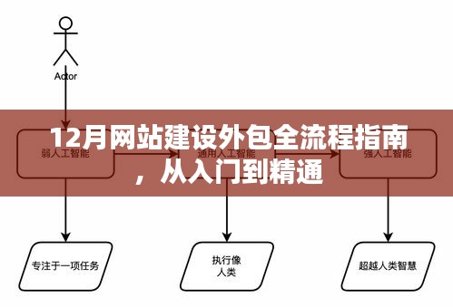 飞天遁地 第3页