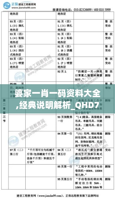 熊经鸟申 第5页