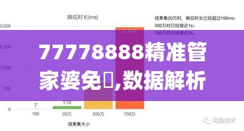 77778888精准管家婆免費,数据解析导向计划_AP163.169