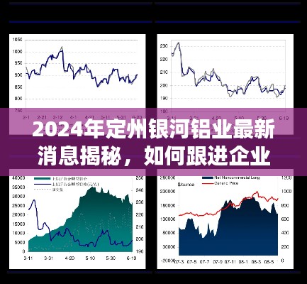 揭秘定州银河铝业最新动态，掌握企业资讯的必备指南