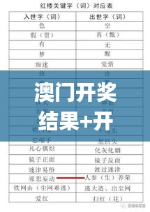 澳门开奖结果+开奖记录表生肖340期,精细解读解析_影像版41.634-4