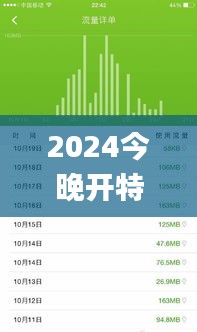 张袂如阴 第4页