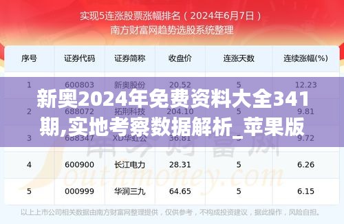 新奥2024年免费资料大全341期,实地考察数据解析_苹果版5.211