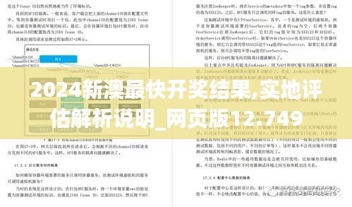2024新澳最快开奖结果,实地评估解析说明_网页版12.749