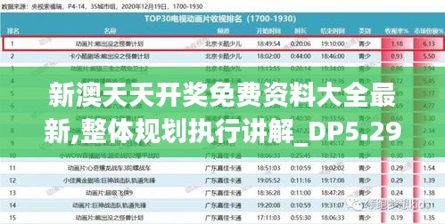 新澳天天开奖免费资料大全最新,整体规划执行讲解_DP5.291