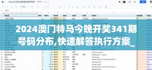 2024澳门特马今晚开奖341期号码分布,快速解答执行方案_SHD10.880