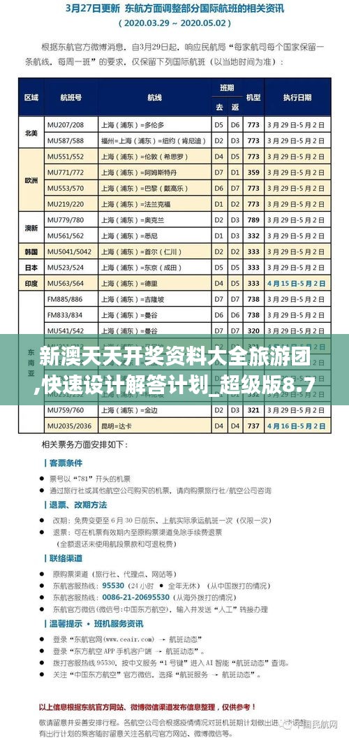 新澳天天开奖资料大全旅游团,快速设计解答计划_超级版8.721
